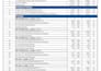 do professional drywall estimating, quantity takeoff and material takeoff